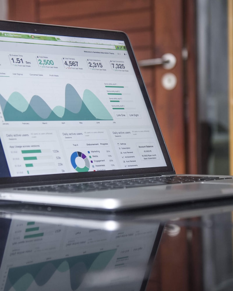 Speed-optimized landing page paired with a conversion tracking dashboard