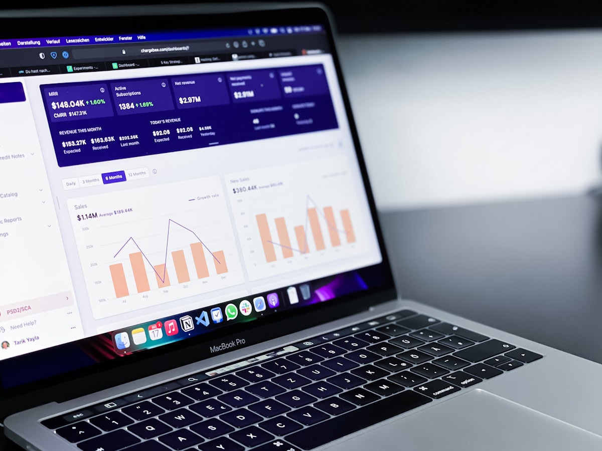 Operations team working inside a custom B2B dashboard